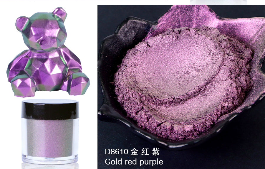 Purple cosmetic product with a bear-shaped container and purple powder in a dish.